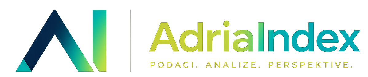 AdriaIndex